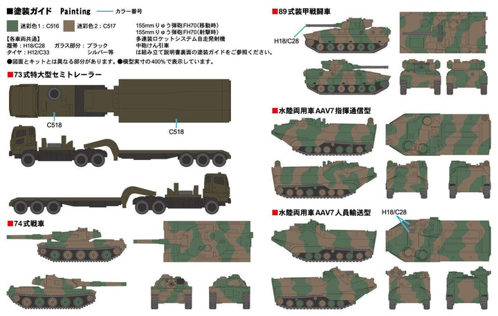 1/700 陸上自衛隊 車両セット 3