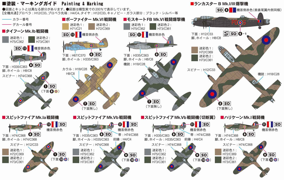 1/700 スカイウェーブシリーズ WWII イギリス空軍機セット 1