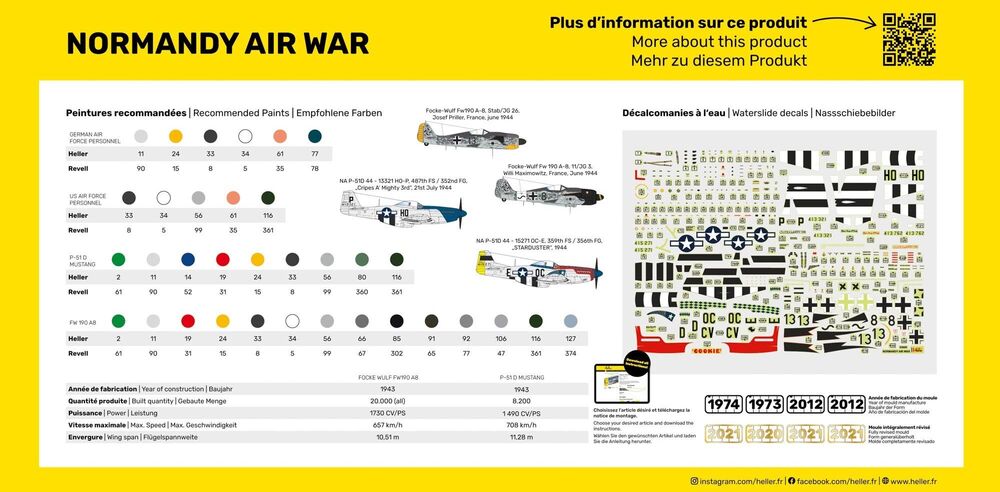 1/72 ノルマンディ 航空戦 セット (飛行機 & フィギュアセット)
