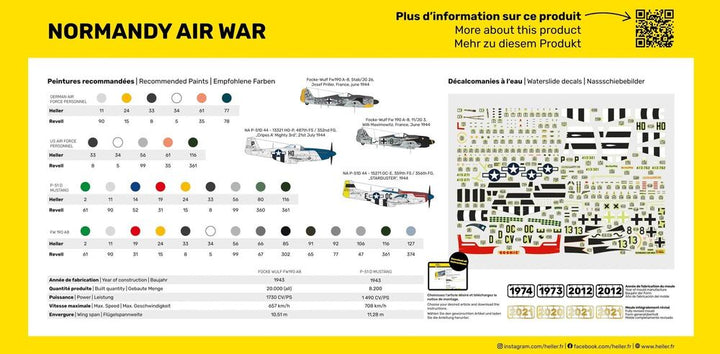 1/72 ノルマンディ 航空戦 セット (飛行機 & フィギュアセット)