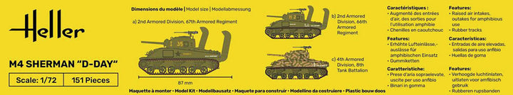 1/72 WW.II アメリカ軍 M4シャーマン 渡河装備付属
