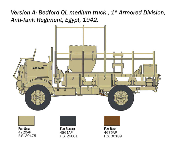 1/35 WW.II イギリス軍 ベッドフォード QL 中型軍用トラック