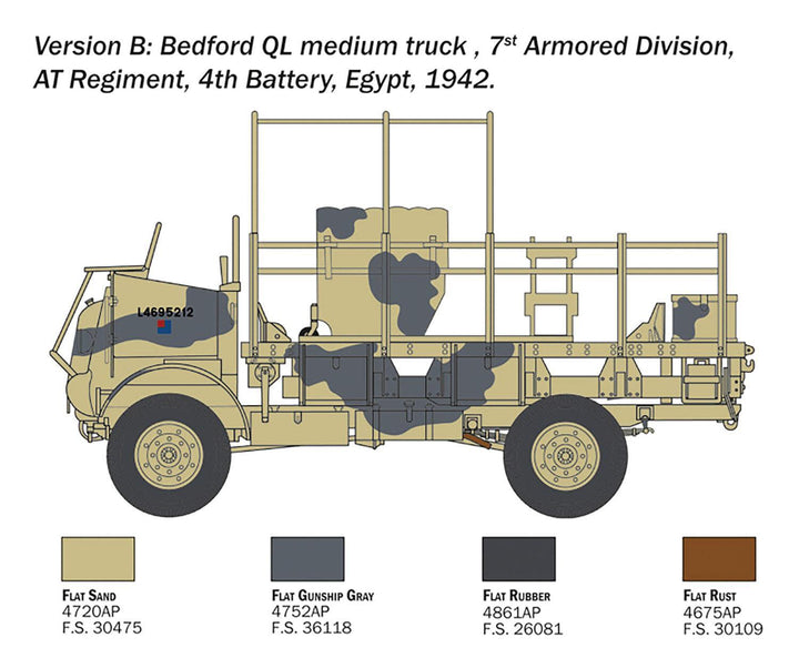 1/35 WW.II イギリス軍 ベッドフォード QL 中型軍用トラック