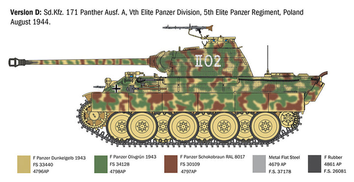 【再販】1/35 WW.II ドイツ軍 Sd.Kfz 171 パンター A型 ベルト履帯/デカール6種付属