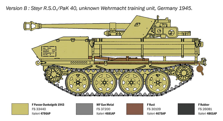 1/35 WW.II ドイツ軍 7.5cm PaK40/4搭載型 RSO