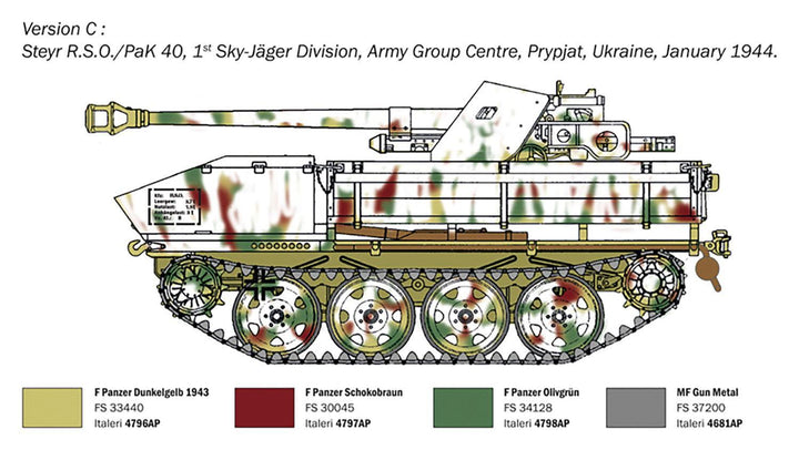 1/35 WW.II ドイツ軍 7.5cm PaK40/4搭載型 RSO