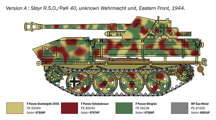 1/35 WW.II ドイツ軍 7.5cm PaK40/4搭載型 RSO