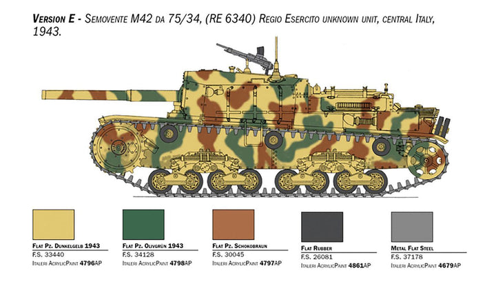 1/35 WW.II イタリア軍 自走砲 セモベンテ M42 da 75/34
