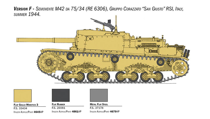 1/35 WW.II イタリア軍 自走砲 セモベンテ M42 da 75/34