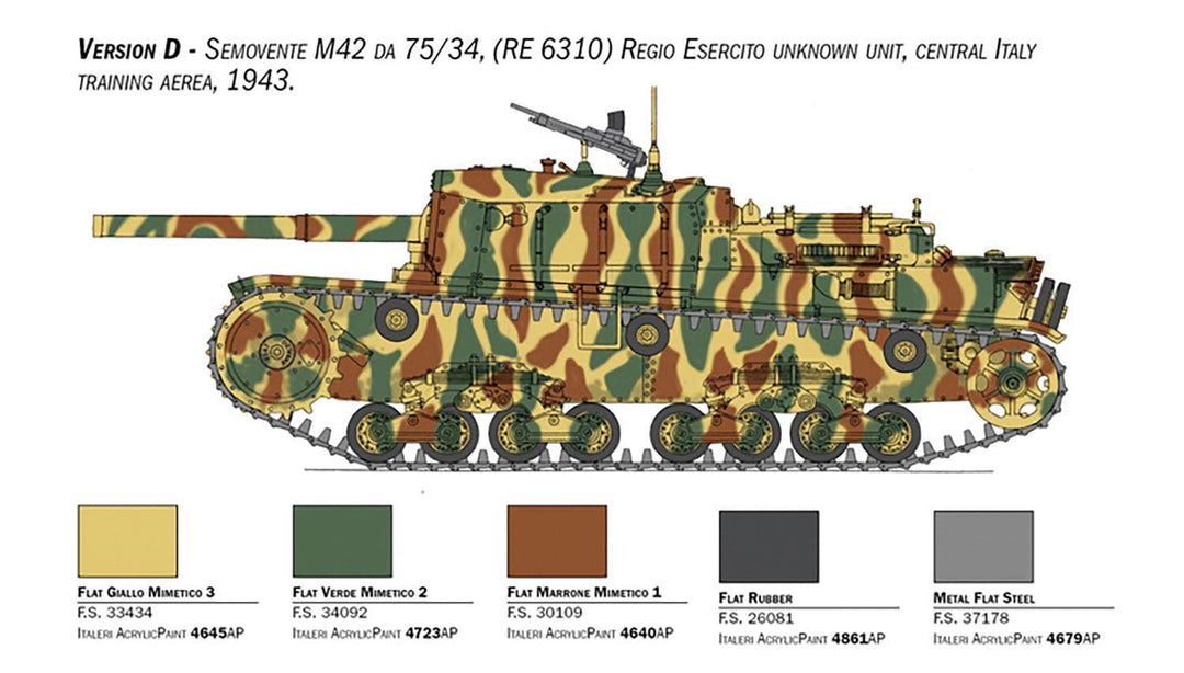 1/35 WW.II イタリア軍 自走砲 セモベンテ M42 da 75/34