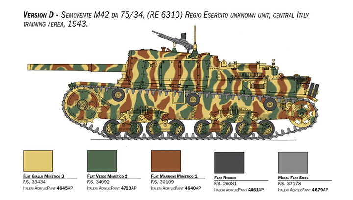 1/35 WW.II イタリア軍 自走砲 セモベンテ M42 da 75/34