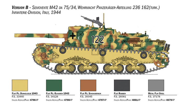 1/35 WW.II イタリア軍 自走砲 セモベンテ M42 da 75/34