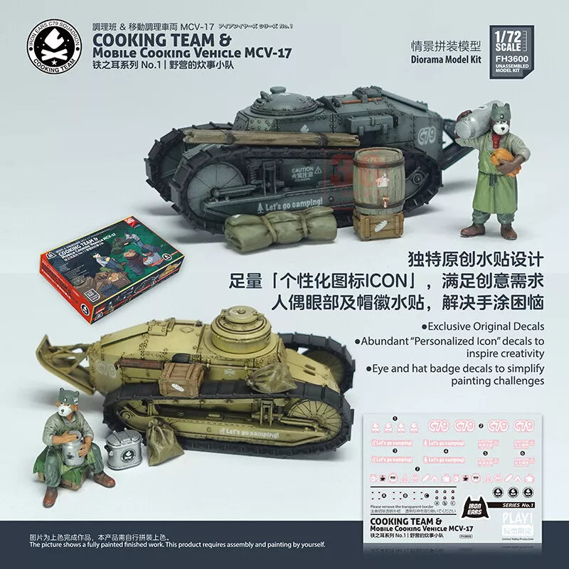 1/72 アイアンイヤーズシリーズ MCV-17 調理班＆移動調理車両