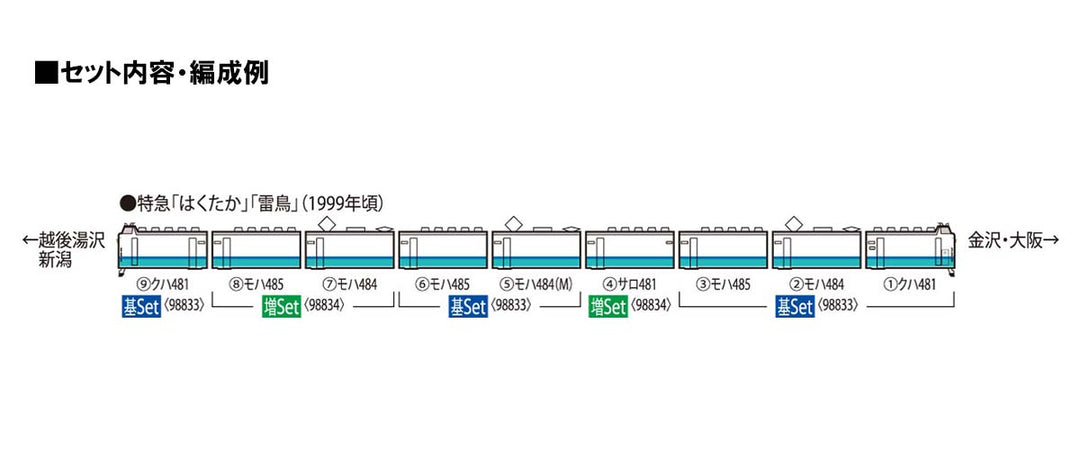 98833 485系特急電車(上沼垂運転区･T5編成･はくたか)基本セット(６両)
