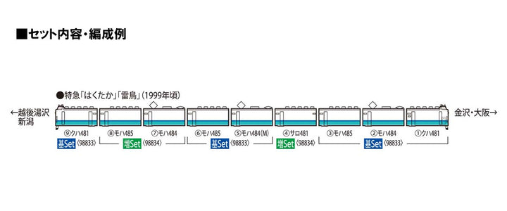 98833 485系特急電車(上沼垂運転区･T5編成･はくたか)基本セット(６両)