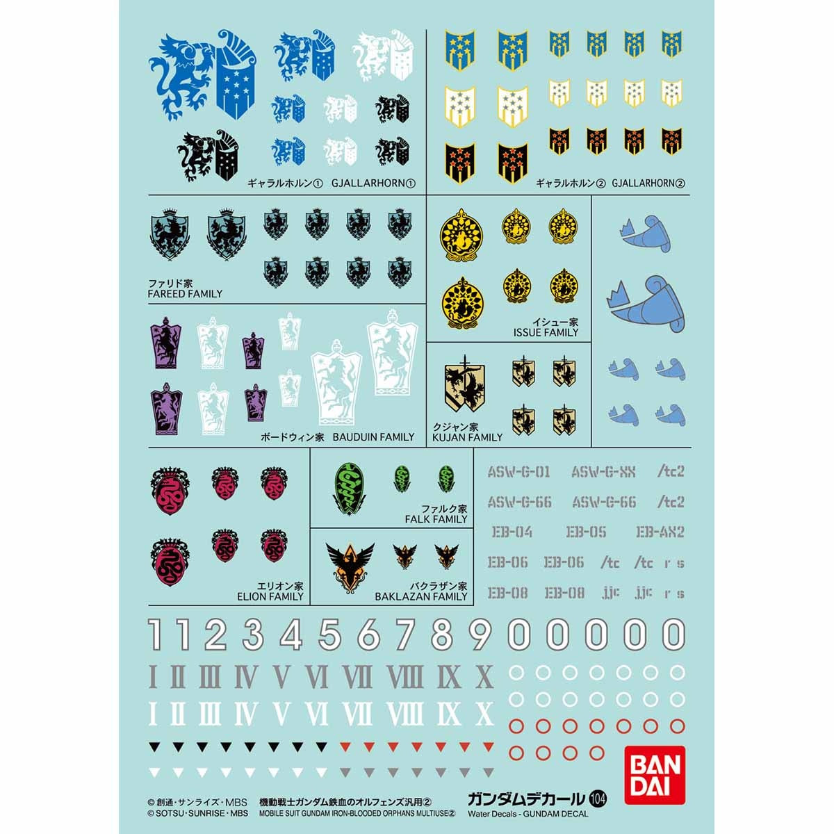 ガンプラ – ページ 3 – SOOTANG HOBBY