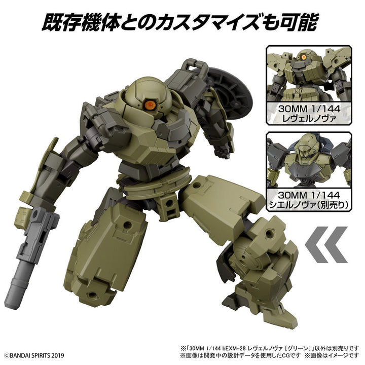 30MM bEXM-28 レヴェルノヴァ [グリーン] 1/144スケール