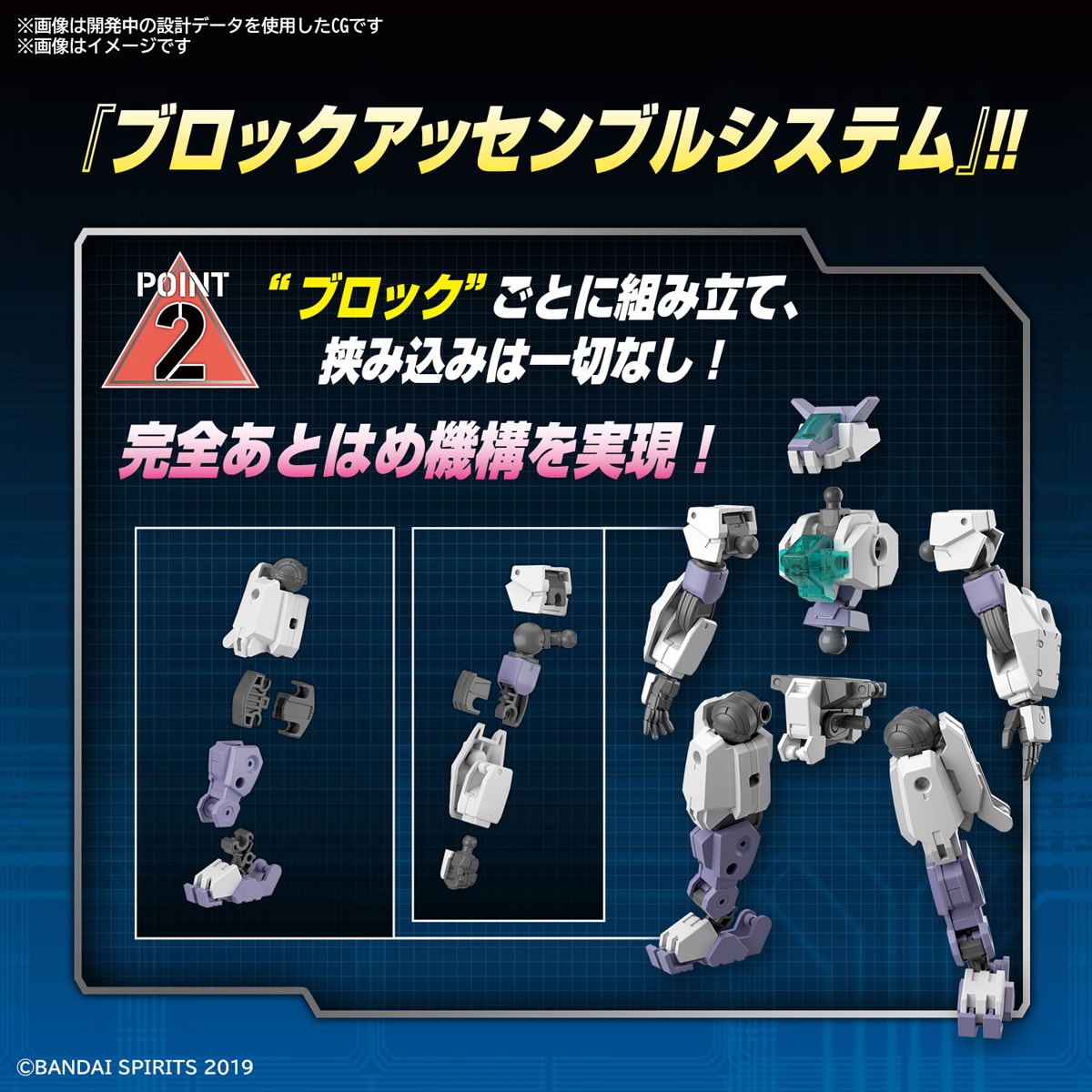 30MM eEXM-S01U フォレスティエリ 01 1/144スケール – SOOTANG HOBBY
