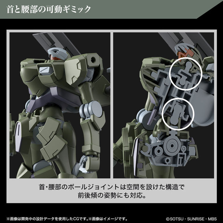 HG ザウォートヘヴィ 1/144スケール