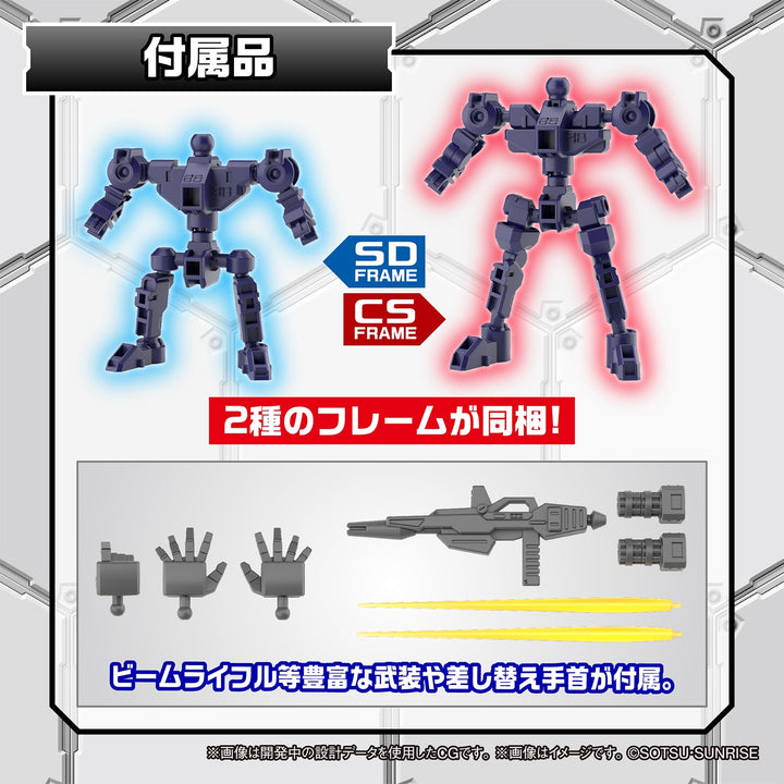 SD トルネードガンダム