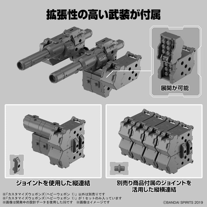 カスタマイズウェポンズ(ヘビーウェポン 1) 1/144スケール