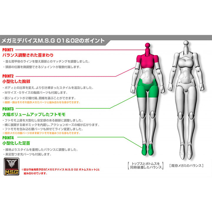 メガミデバイスM.S.G 01 トップスセット スキンカラーA 1/1スケール