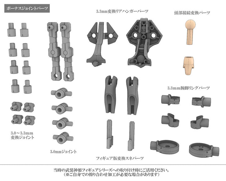 メガミデバイス 悪魔型 ストラーフ 1/1スケール