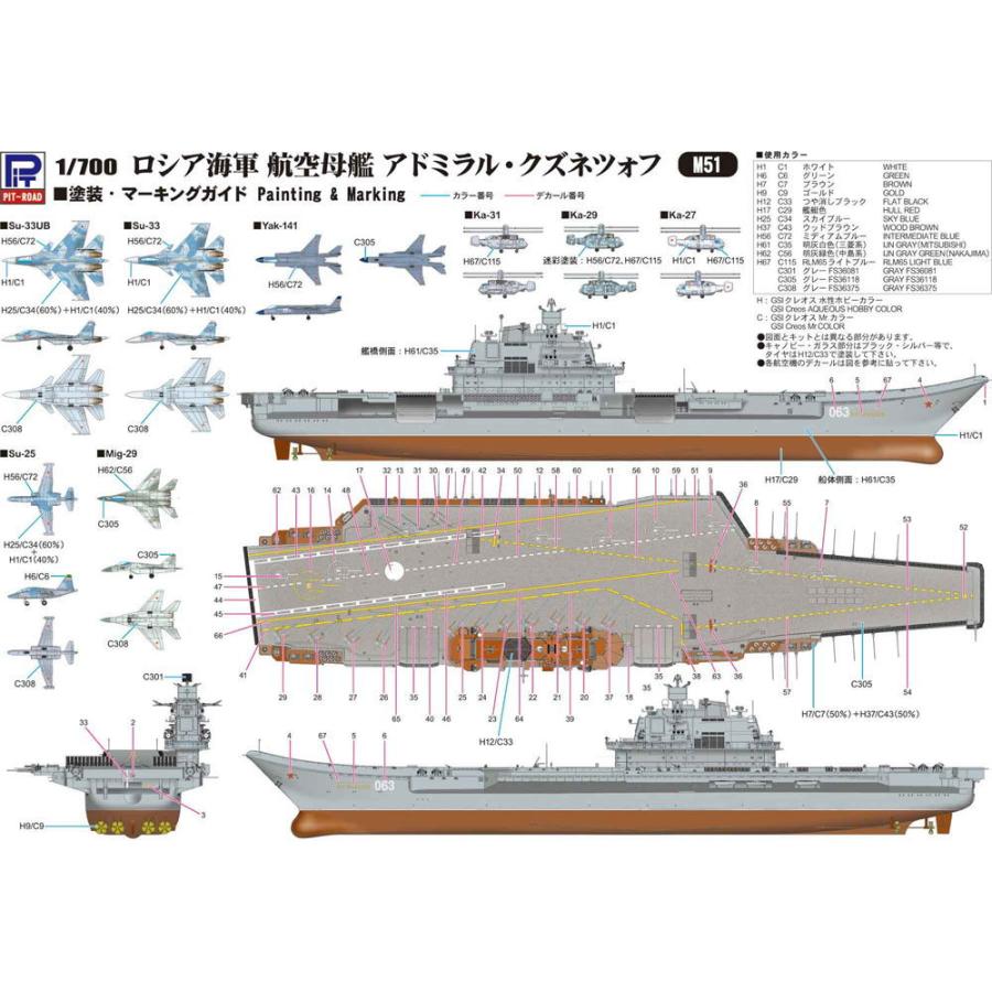 1/700 ロシア海軍 航空母艦 アドミラル･クズネツォフ