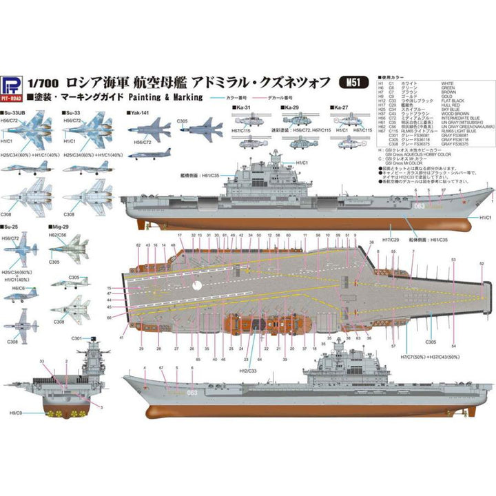 1/700 ロシア海軍 航空母艦 アドミラル･クズネツォフ