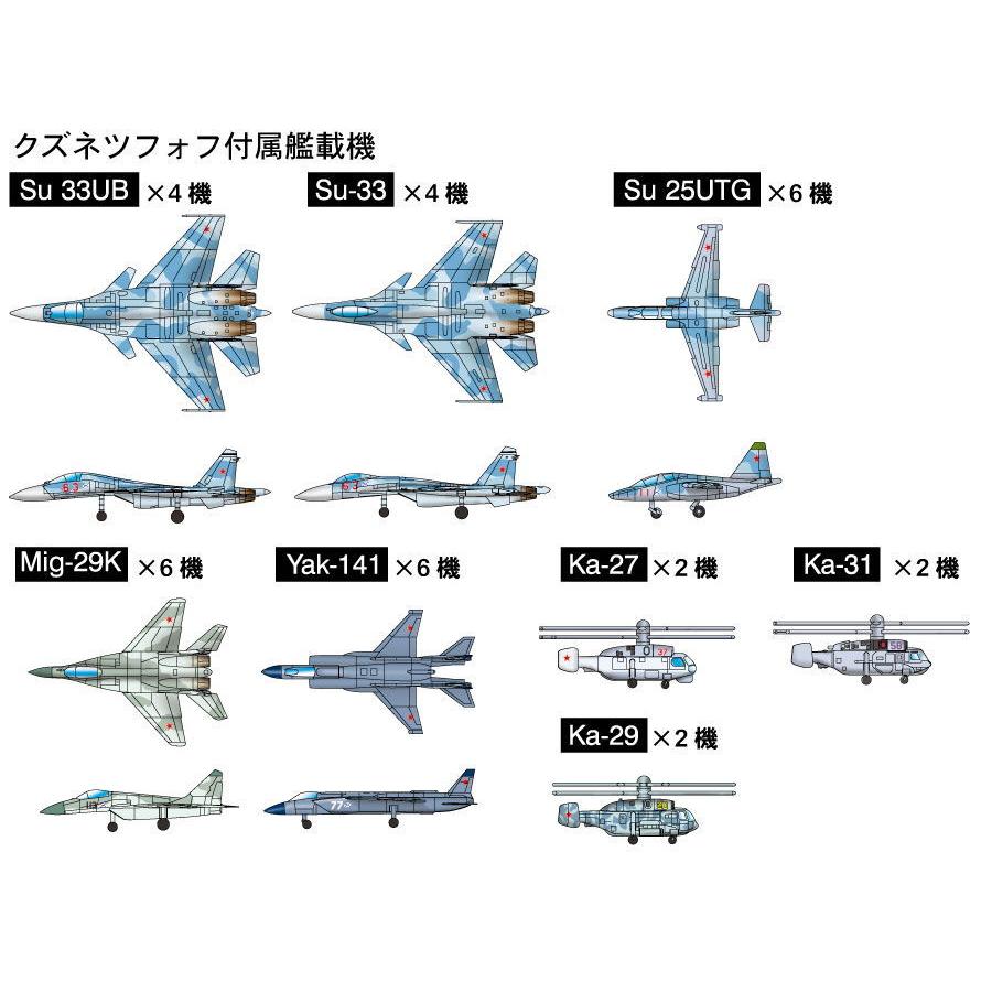 1/700 ロシア海軍 航空母艦 アドミラル･クズネツォフ